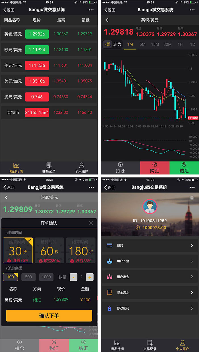 微交易系統(tǒng)開發(fā)，微交易品臺源碼