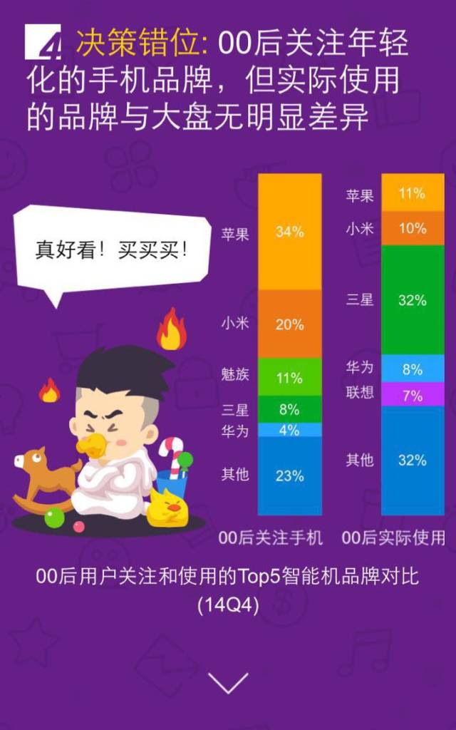 移動互聯(lián)網(wǎng)開發(fā)，移動互聯(lián)網(wǎng)公司