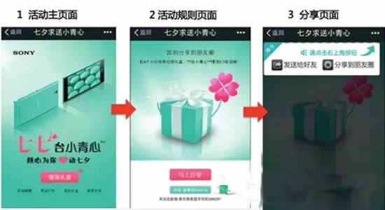 HTML5營銷技巧，HTML5營銷公司